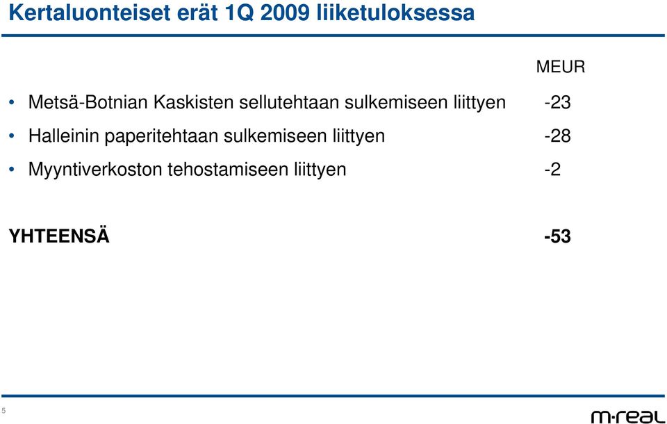 liittyen -23 Halleinin paperitehtaan sulkemiseen