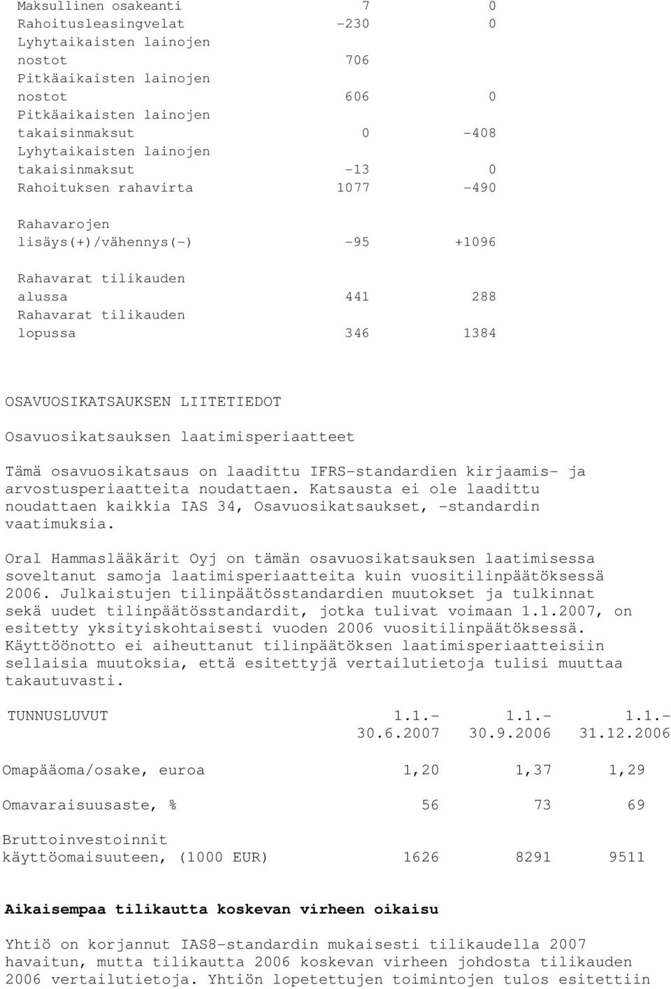 LIITETIEDOT Osavuosikatsauksen laatimisperiaatteet Tämä osavuosikatsaus on laadittu IFRS-standardien kirjaamis- ja arvostusperiaatteita noudattaen.