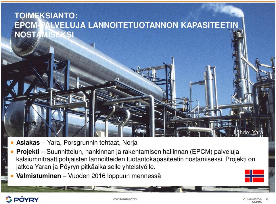 palveluja kalsiumnitraattipohjaisten lannoitteiden tuotantokapasiteetin nostamiseksi.