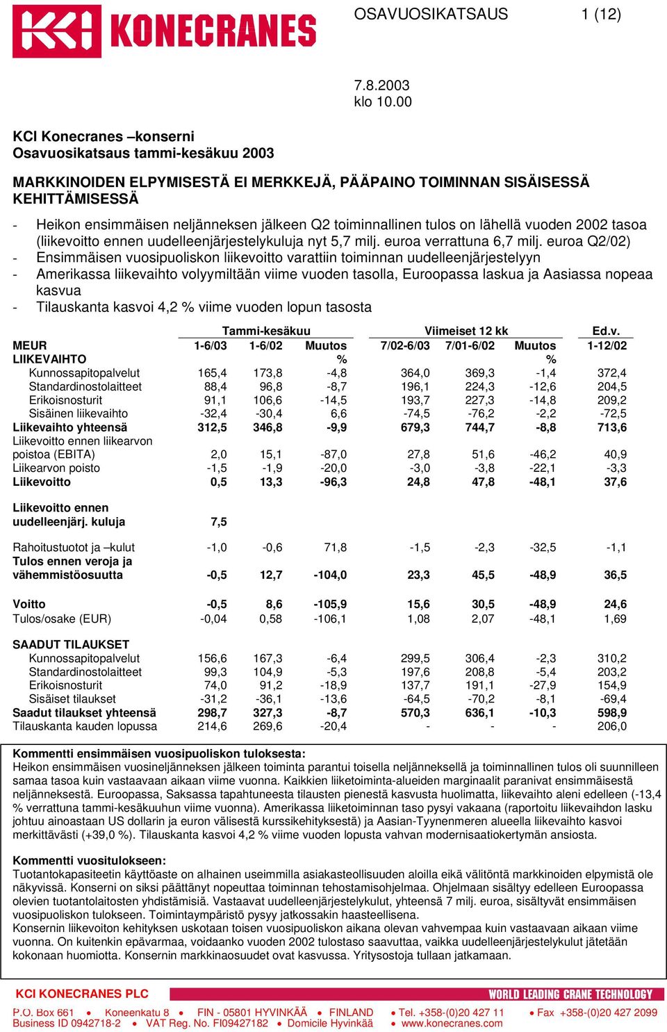 euroa Q2/02) - Ensimmäisen vuosipuoliskon liikevoitto varattiin toiminnan uudelleenjärjestelyyn - Amerikassa liikevaihto volyymiltään viime vuoden tasolla, Euroopassa laskua ja Aasiassa nopeaa kasvua