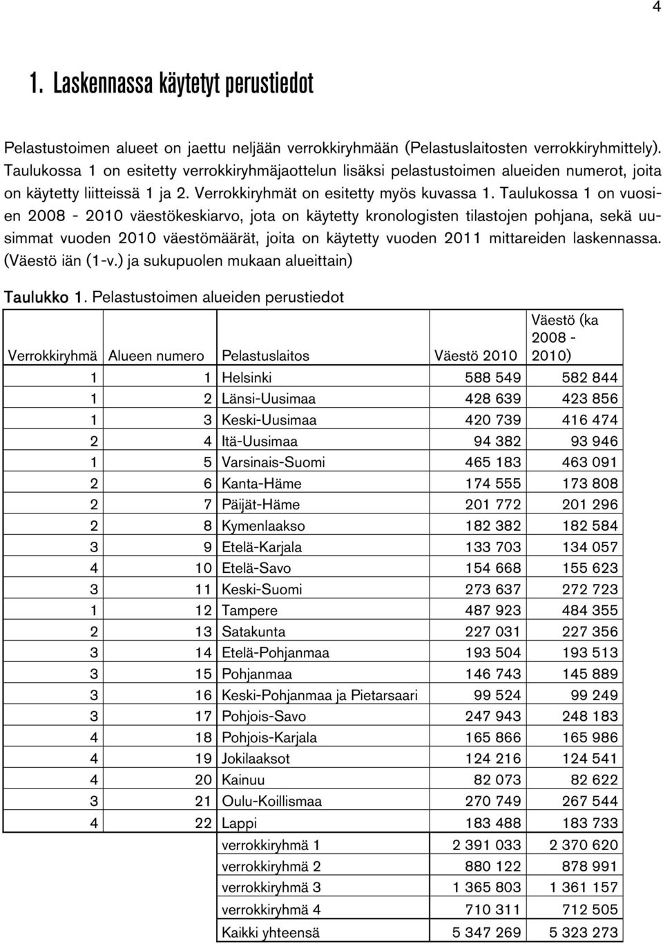 Taulukossa 1 on vuosien 2008-2010 väestökeskiarvo, jota on käytetty kronologisten tilastojen pohjana, sekä uusimmat vuoden 2010 väestömäärät, joita on käytetty vuoden 2011 mittareiden laskennassa.