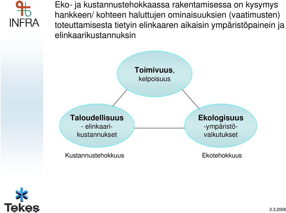 aikaisin ympäristöpainein ja elinkaarikustannuksin Toimivuus, kelpoisuus
