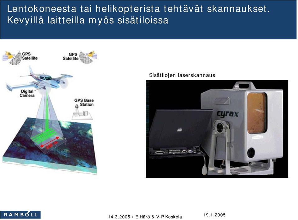 Kevyillä laitteilla myös sisätiloissa
