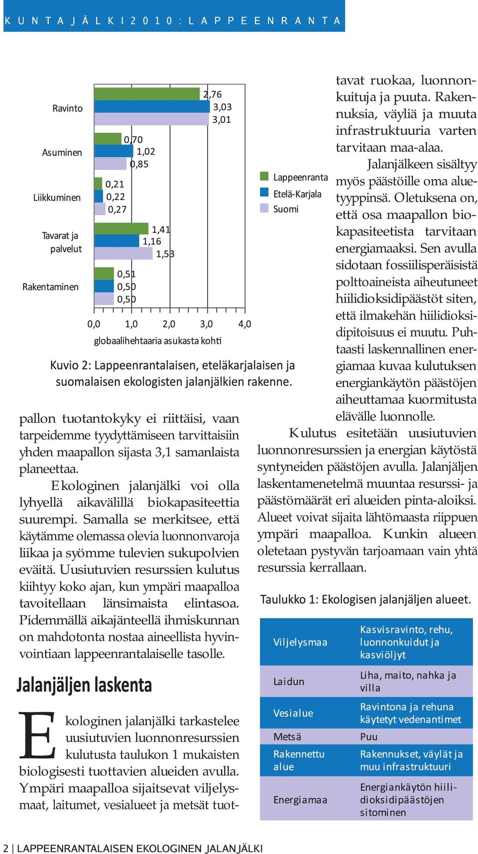 Uusiutuvien resurssien kulutus kiihtyy koko ajan, kun ympäri maapalloa tavoitellaan länsimaista elintasoa.