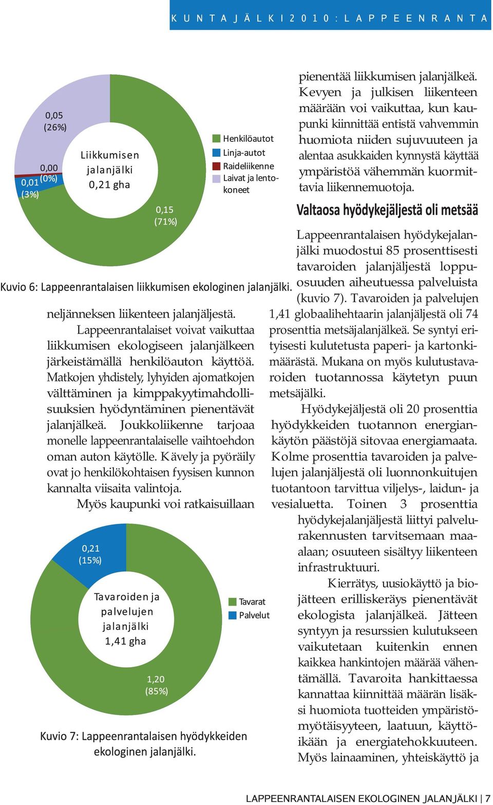 liikennemuotoja. neljänneksen liikenteen jalanjäljestä. Lappeenrantalaiset voivat vaikuttaa liikkumisen ekologiseen jalanjälkeen järkeistämällä henkilöauton käyttöä.