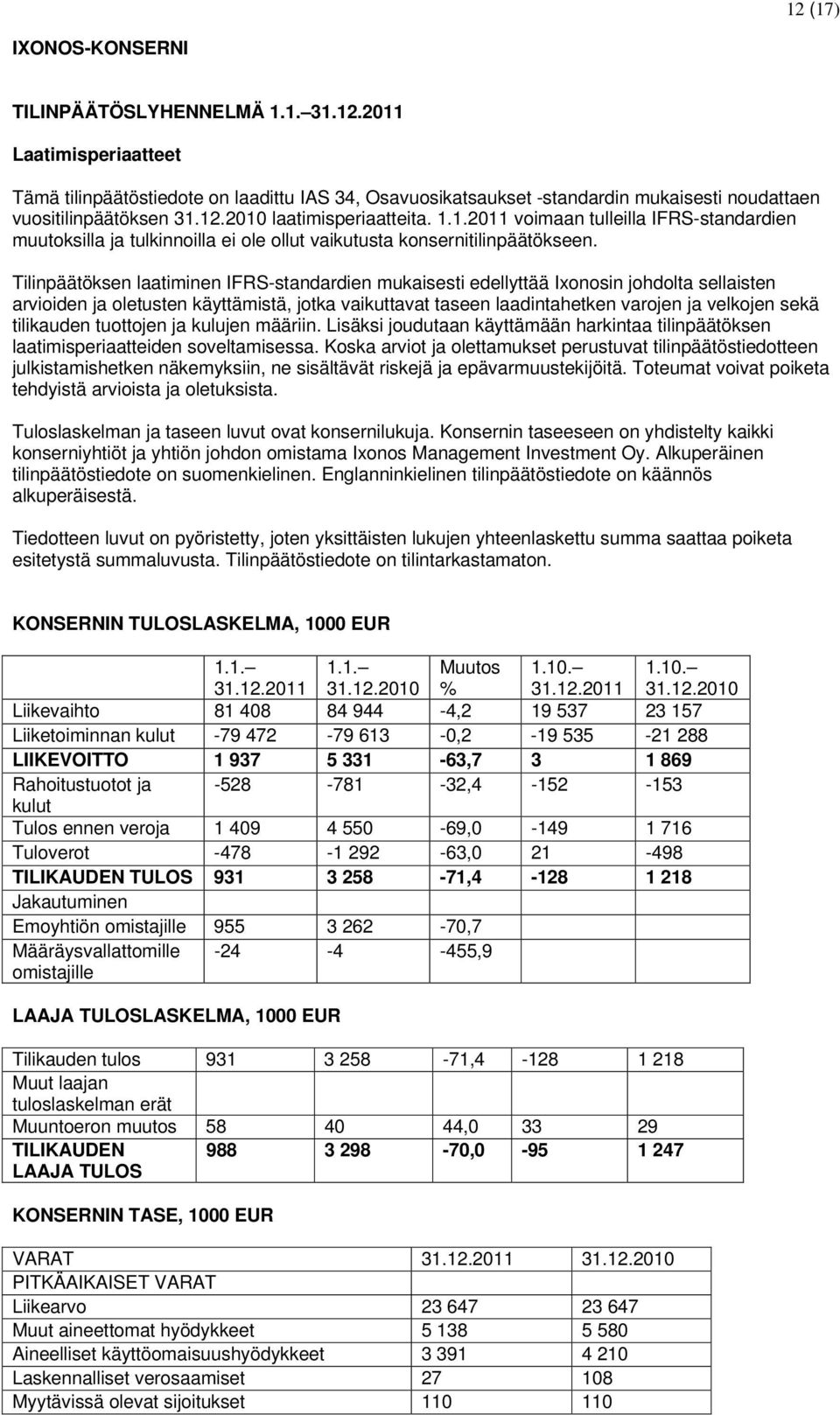 Tilinpäätöksen laatiminen IFRS-standardien mukaisesti edellyttää Ixonosin johdolta sellaisten arvioiden ja oletusten käyttämistä, jotka vaikuttavat taseen laadintahetken varojen ja velkojen sekä