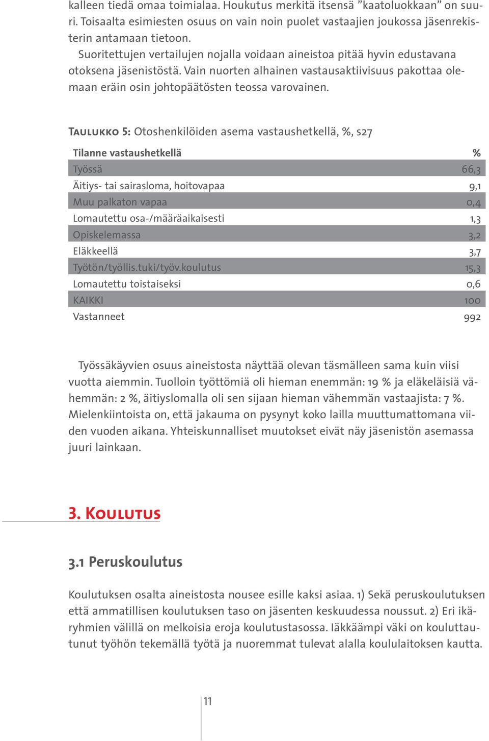 Taulukko 5: Otoshenkilöiden asema vastaushetkellä, %, s27 Tilanne vastaushetkellä % Työssä 66,3 Äitiys- tai sairasloma, hoitovapaa 9,1 Muu palkaton vapaa 0,4 Lomautettu osa-/määräaikaisesti 1,3