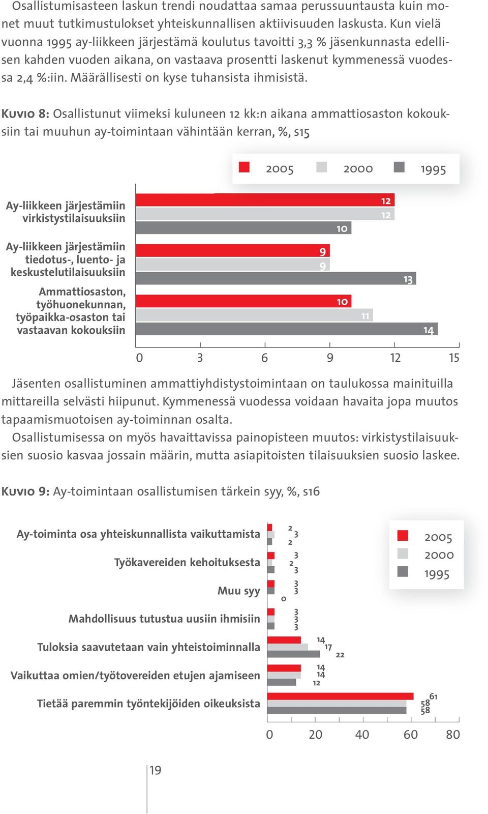 Määrällisesti on kyse tuhansista ihmisistä.