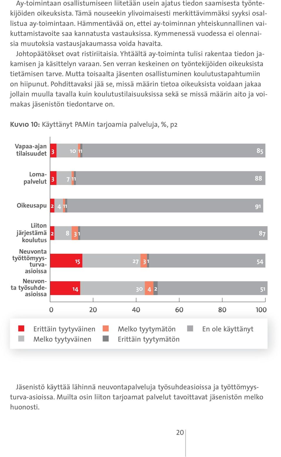 Johtopäätökset ovat ristiriitaisia. Yhtäältä ay-toiminta tulisi rakentaa tiedon jakamisen ja käsittelyn varaan. Sen verran keskeinen on työntekijöiden oikeuksista tietämisen tarve.