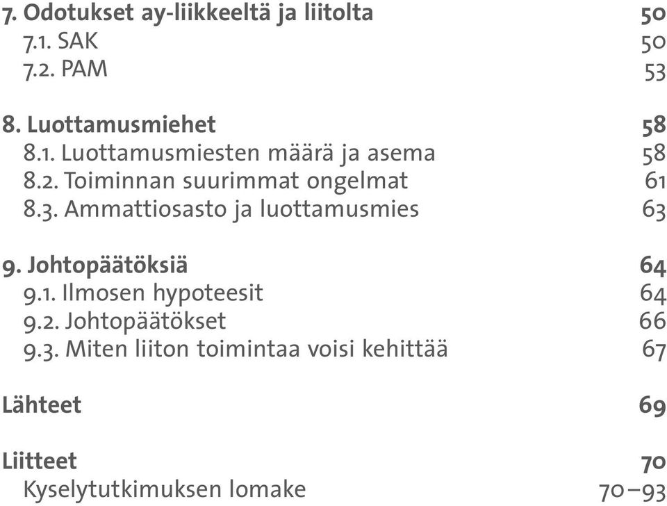 Johtopäätöksiä 64 9.1. Ilmosen hypoteesit 64 9.2. Johtopäätökset 66 9.3.