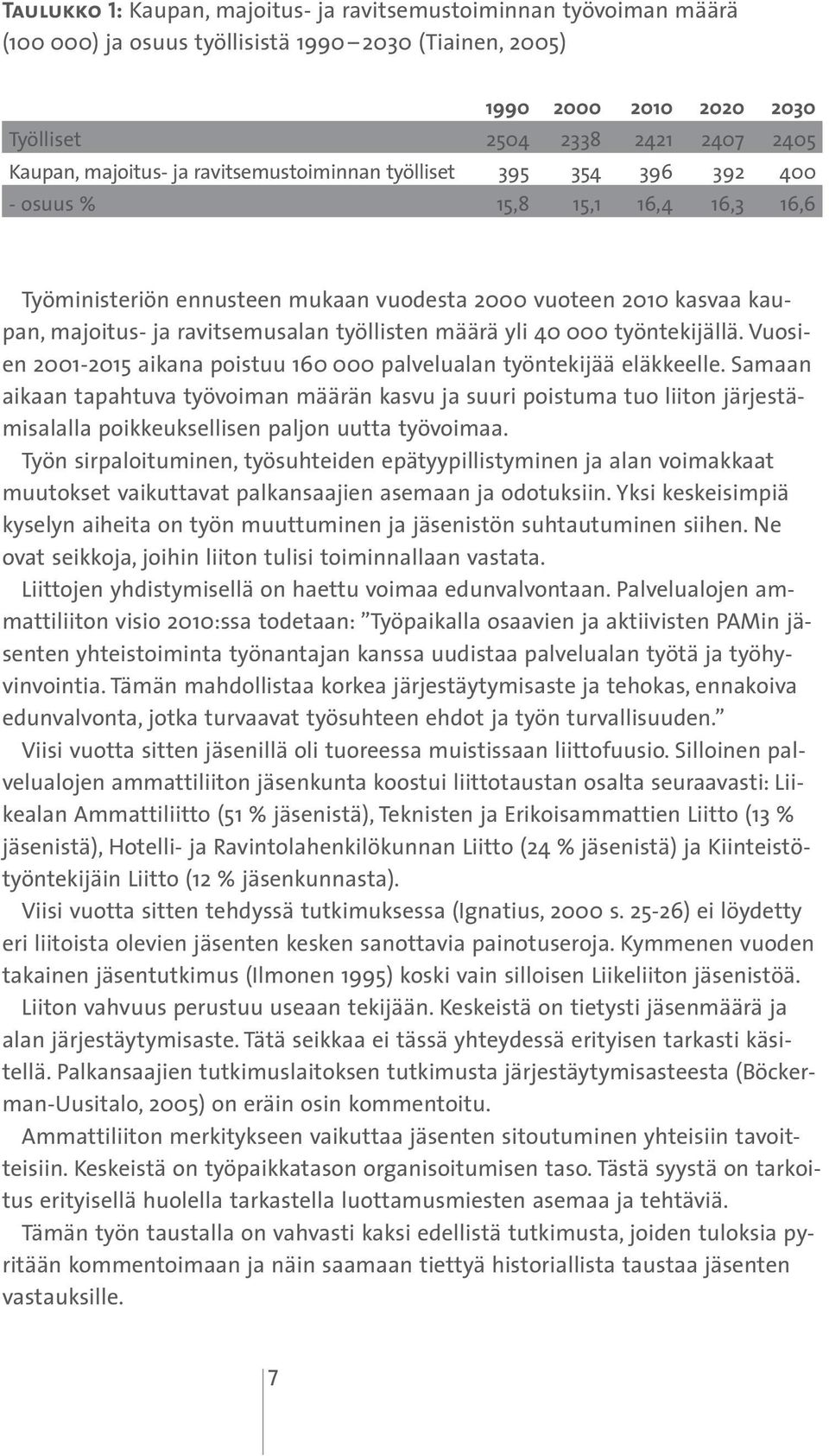 työllisten määrä yli 40 000 työntekijällä. Vuosien 2001-2015 aikana poistuu 160 000 palvelualan työntekijää eläkkeelle.