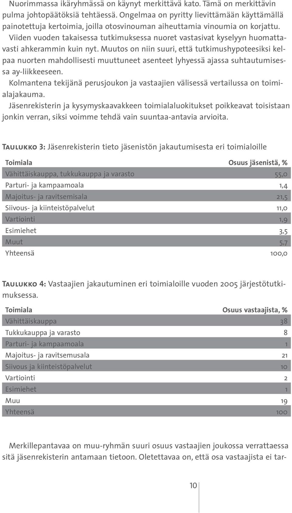 Viiden vuoden takaisessa tutkimuksessa nuoret vastasivat kyselyyn huomattavasti ahkerammin kuin nyt.