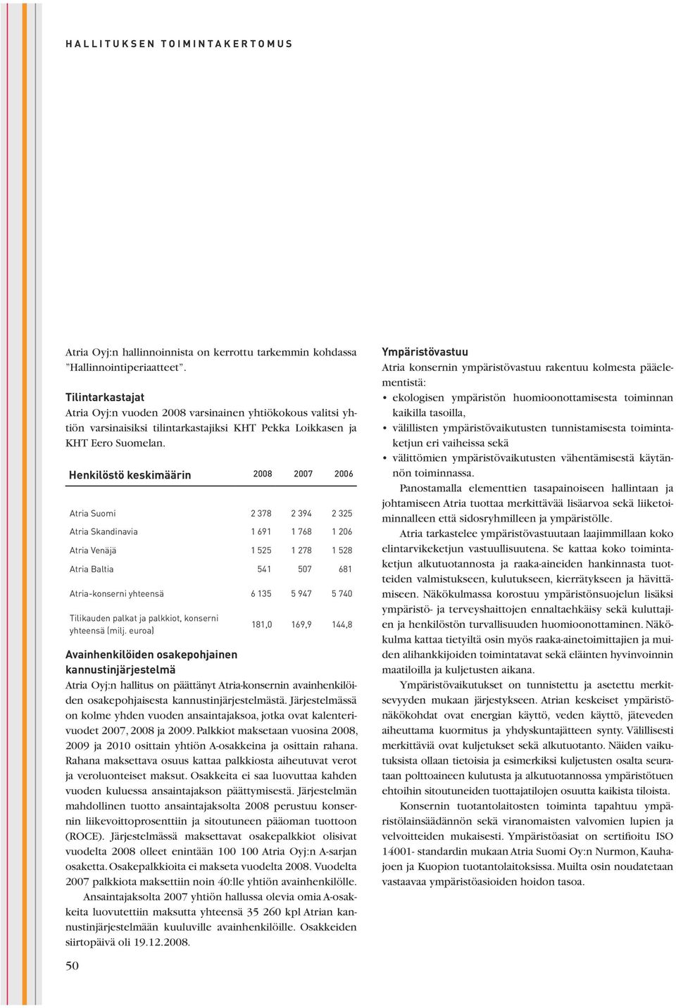 Henkilöstö keskimäärin 2008 2007 2006 Atria Suomi 2 378 2 394 2 325 Atria Skandinavia 1 691 1 768 1 206 Atria Venäjä 1 525 1 278 1 528 Atria Baltia 541 507 681 Atria-konserni yhteensä 6 135 5 947 5