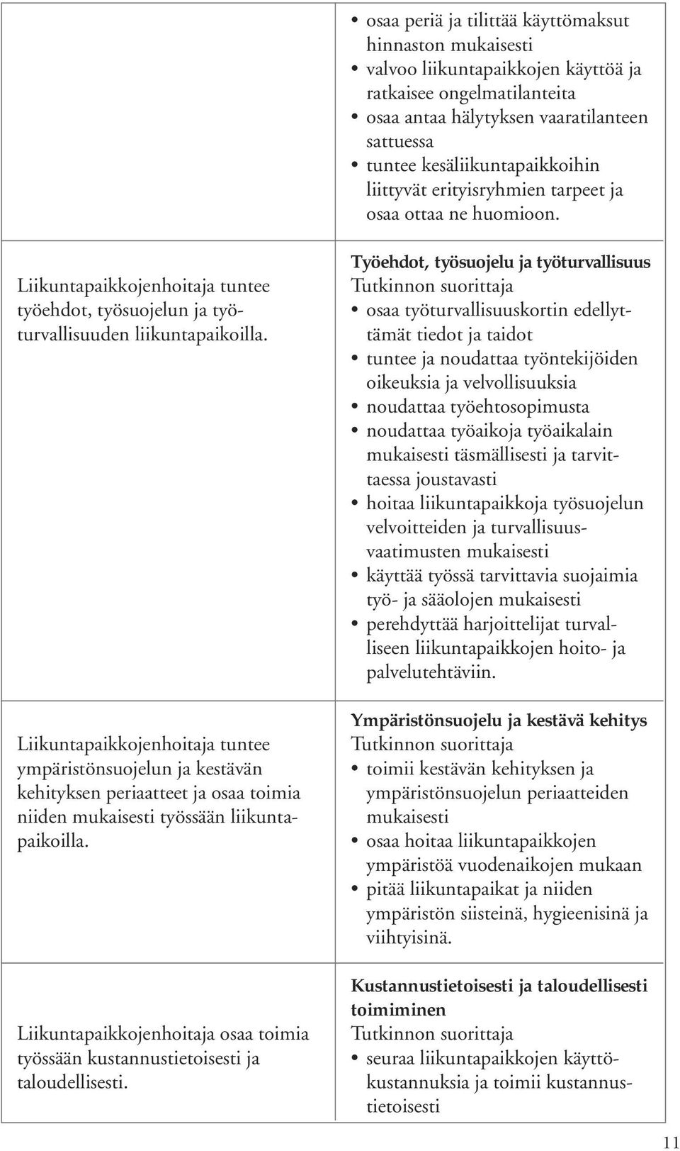 Liikuntapaikkojenhoitaja tuntee ympäristönsuojelun ja kestävän kehityksen periaatteet ja osaa toimia niiden mukaisesti työssään liikuntapaikoilla.