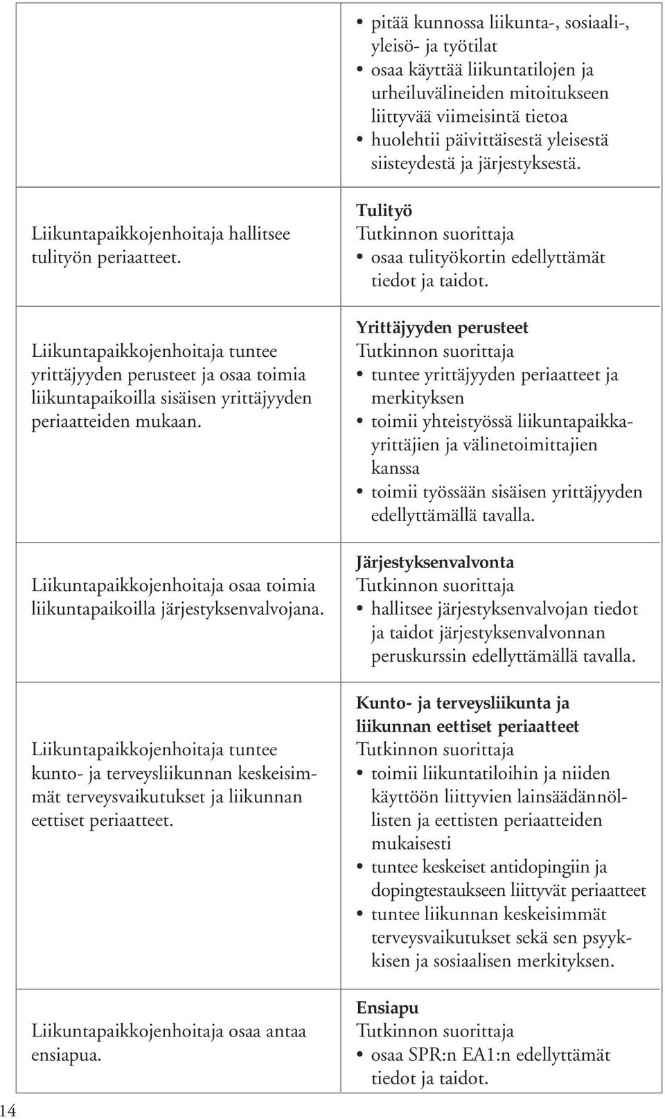 Liikuntapaikkojenhoitaja tuntee yrittäjyyden perusteet ja osaa toimia liikuntapaikoilla sisäisen yrittäjyyden periaatteiden mukaan.