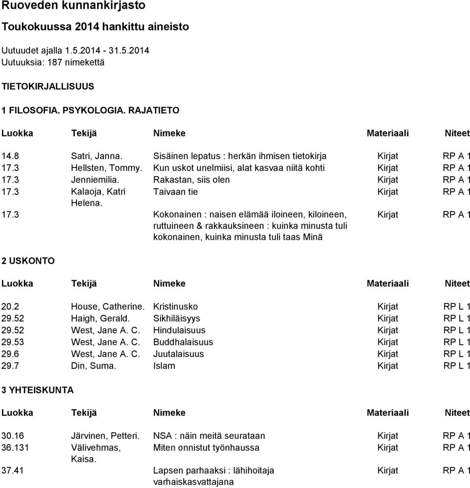 3 Kalaoja, Katri Taivaan tie Kirjat RP A 1 Helena. 17.