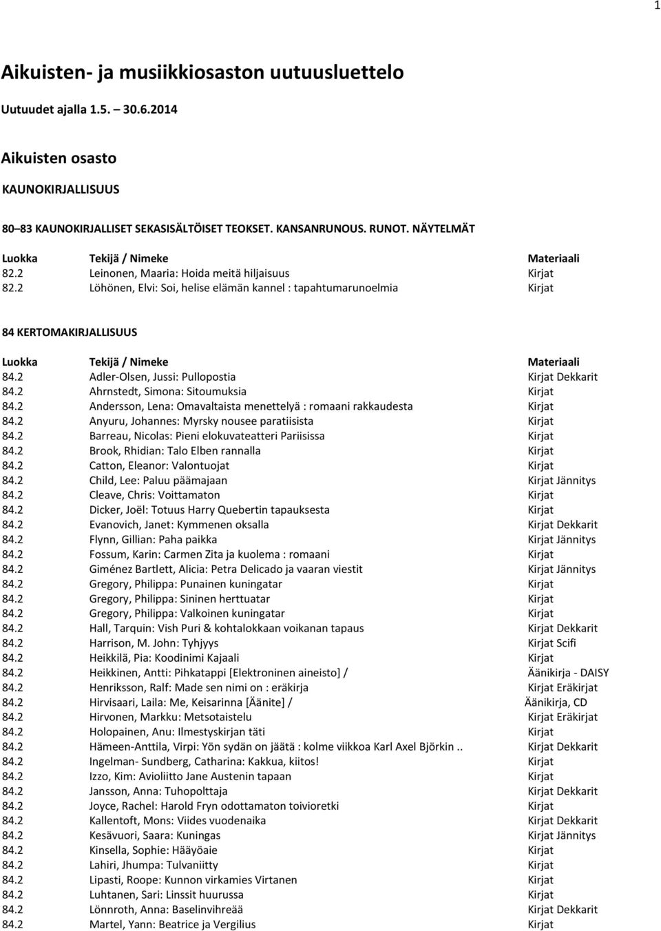 2 Adler-Olsen, Jussi: Pullopostia Kirjat Dekkarit 84.2 Ahrnstedt, Simona: Sitoumuksia Kirjat 84.2 Andersson, Lena: Omavaltaista menettelyä : romaani rakkaudesta Kirjat 84.