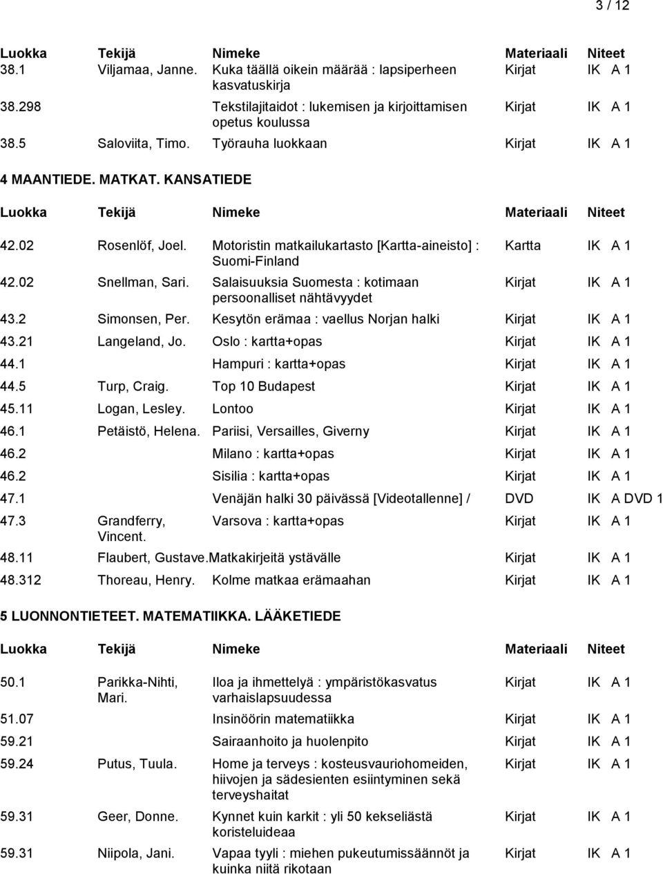 02 Snellman, Sari. Salaisuuksia Suomesta : kotimaan Kirjat IK A 1 persoonalliset nähtävyydet 43.2 Simonsen, Per. Kesytön erämaa : vaellus Norjan halki Kirjat IK A 1 43.21 Langeland, Jo.