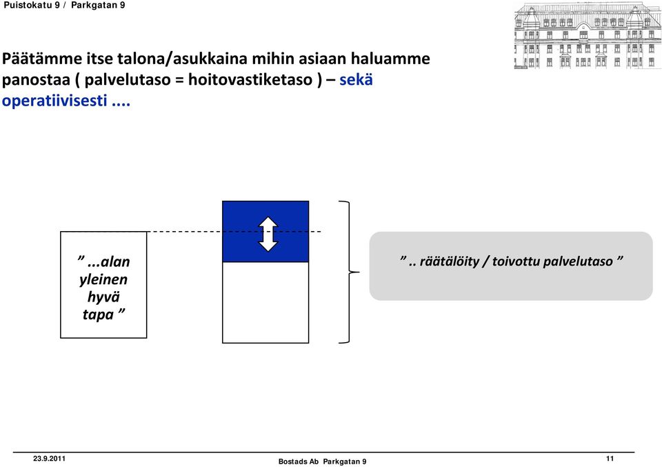 hoitovastiketaso ) sekä operatiivisesti.