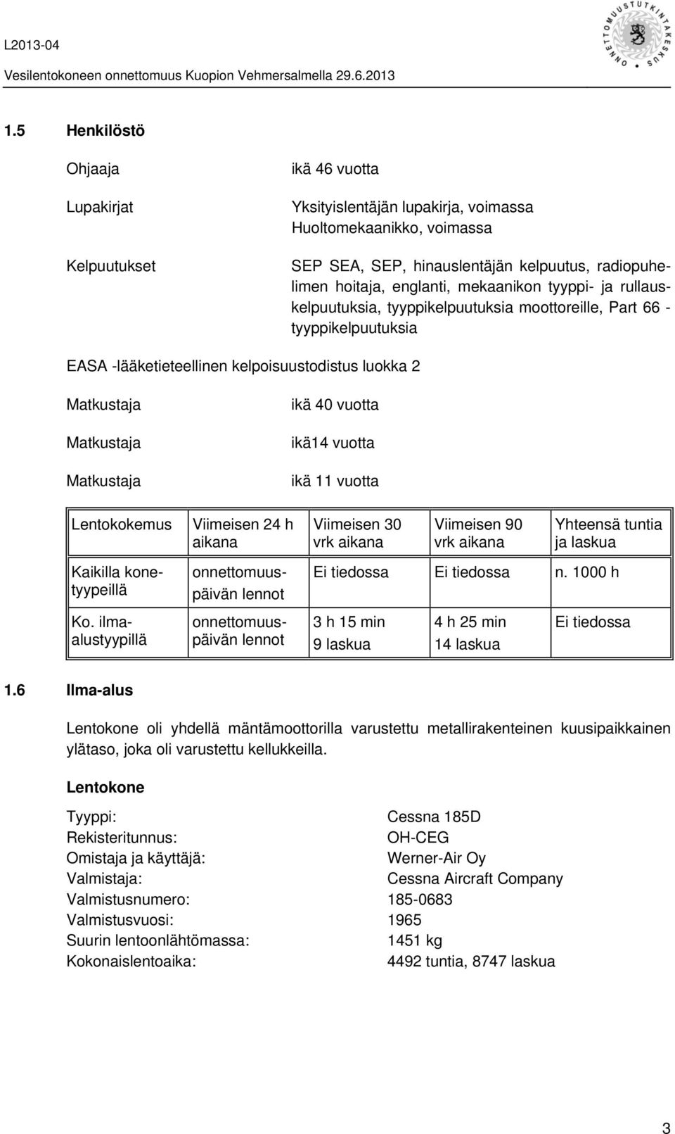 vuotta ikä14 vuotta ikä 11 vuotta Lentokokemus Viimeisen 24 h aikana Viimeisen 30 vrk aikana Viimeisen 90 vrk aikana Yhteensä tuntia ja laskua Kaikilla konetyypeillä onnettomuuspäivän lennot Ko.