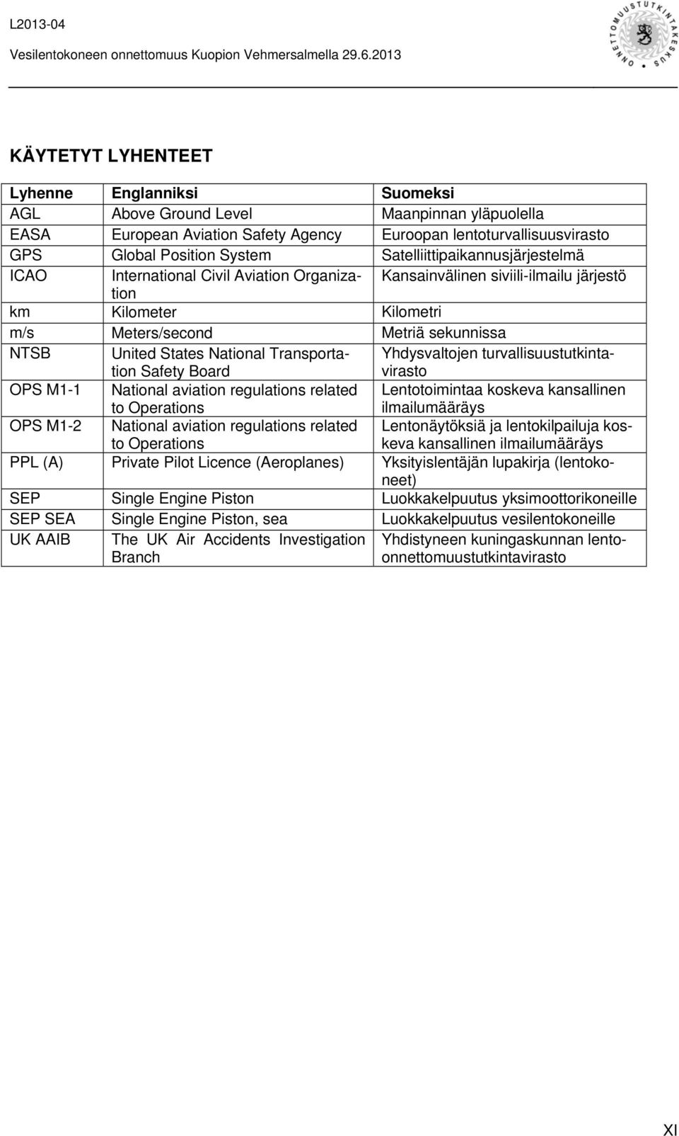 National Transportation Safety Board Yhdysvaltojen turvallisuustutkintavirasto OPS M1-1 National aviation regulations related to Operations Lentotoimintaa koskeva kansallinen ilmailumääräys OPS M1-2