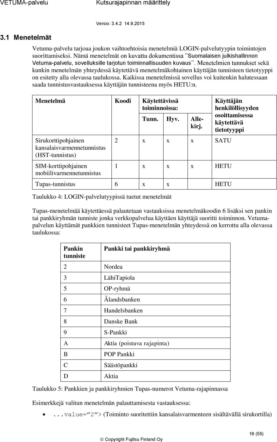 Menetelmien tunnukset sekä kunkin menetelmän yhteydessä käytettävä menetelmäkhtainen käyttäjän tunnisteen tiettyyppi n esitetty alla levassa taulukssa.