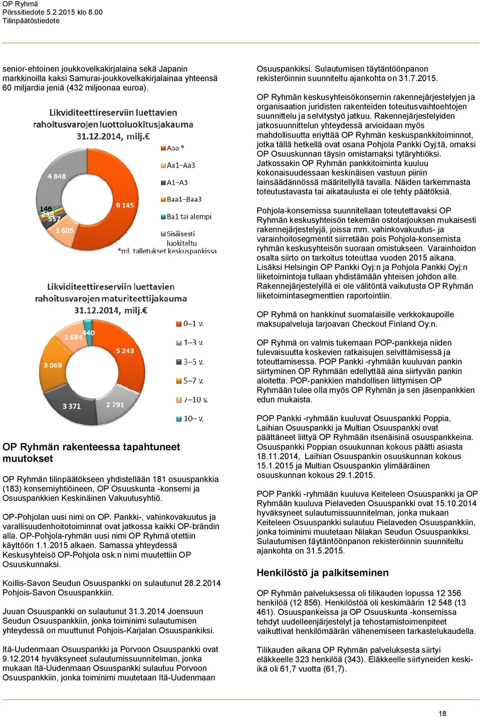 Sulautumisen täytäntöönpanon rekisteröinnin suunniteltu ajankohta on 31.7.2015.