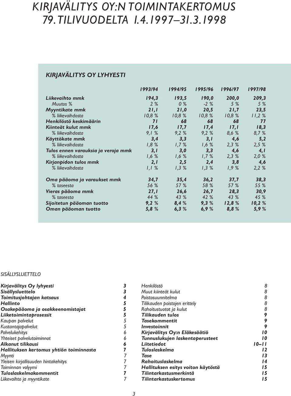 % 10,8 % 11,2 % Henkilöstö keskimäärin 71 68 68 68 77 Kiinteät kulut mmk 17,6 17,7 17,4 17,1 18,3 % liikevaihdosta 9,1 % 9,2 % 9,2 % 8,6 % 8,7 % Käyttökate mmk 3,4 3,3 3,1 4,6 5,2 % liikevaihdosta