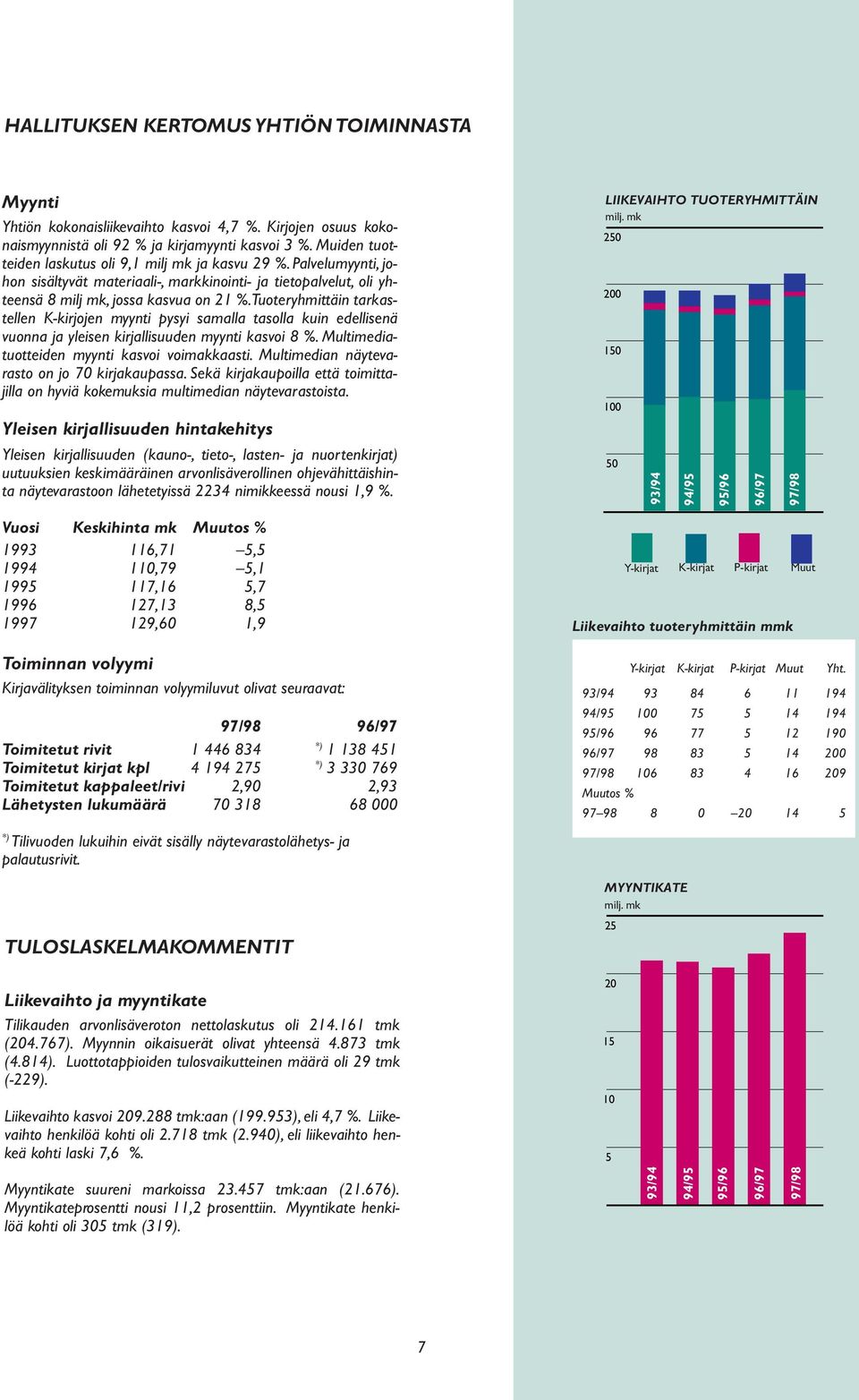 Tuoteryhmittäin tarkastellen K-kirjojen myynti pysyi samalla tasolla kuin edellisenä vuonna ja yleisen kirjallisuuden myynti kasvoi 8 %. Multimediatuotteiden myynti kasvoi voimakkaasti.