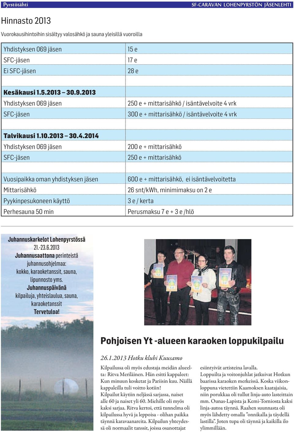 2013 Yhdistyksen 069 jäsen SFC-jäsen 250 e + mittarisähkö / isäntävelvoite 4 