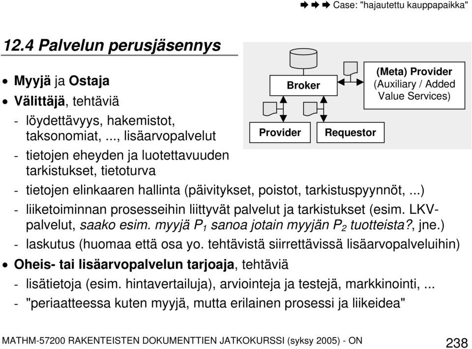 ..) - liiketoiminnan prosesseihin liittyvät palvelut ja tarkistukset (esim. LKVpalvelut, saako esim. myyjä P 1 sanoa jotain myyjän P 2 tuotteista?, jne.) - laskutus (huomaa että osa yo.