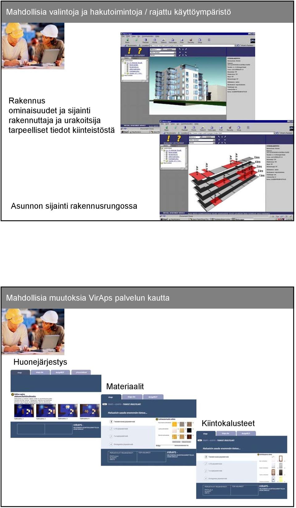 tarpeelliset tiedot kiinteistöstä Asunnon sijainti rakennusrungossa