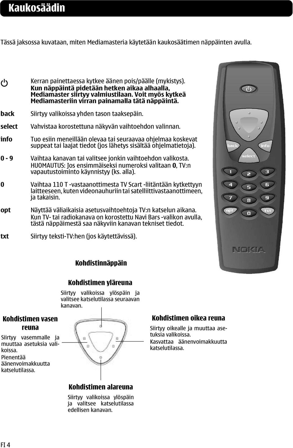 back select info Siirtyy valikoissa yhden tason taaksepäin. Vahvistaa korostettuna näkyvän vaihtoehdon valinnan.