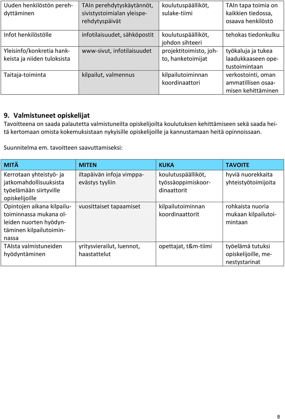 valmennus kilpailutoiminnan tehokas tiedonkulku työkaluja ja tukea laadukkaaseen opetustoimintaan verkostointi, oman ammatillisen osaamisen kehittäminen 9.