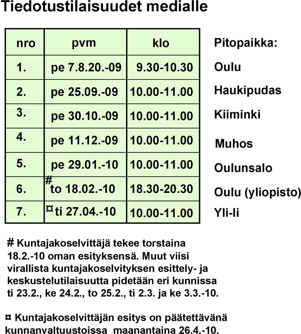 Muut viisi virallista kuntajakoselvityksen esittely- ja keskustelutilaisuutta pidetään eri kunnissa ti 23.2., ke 24.2., to 25.