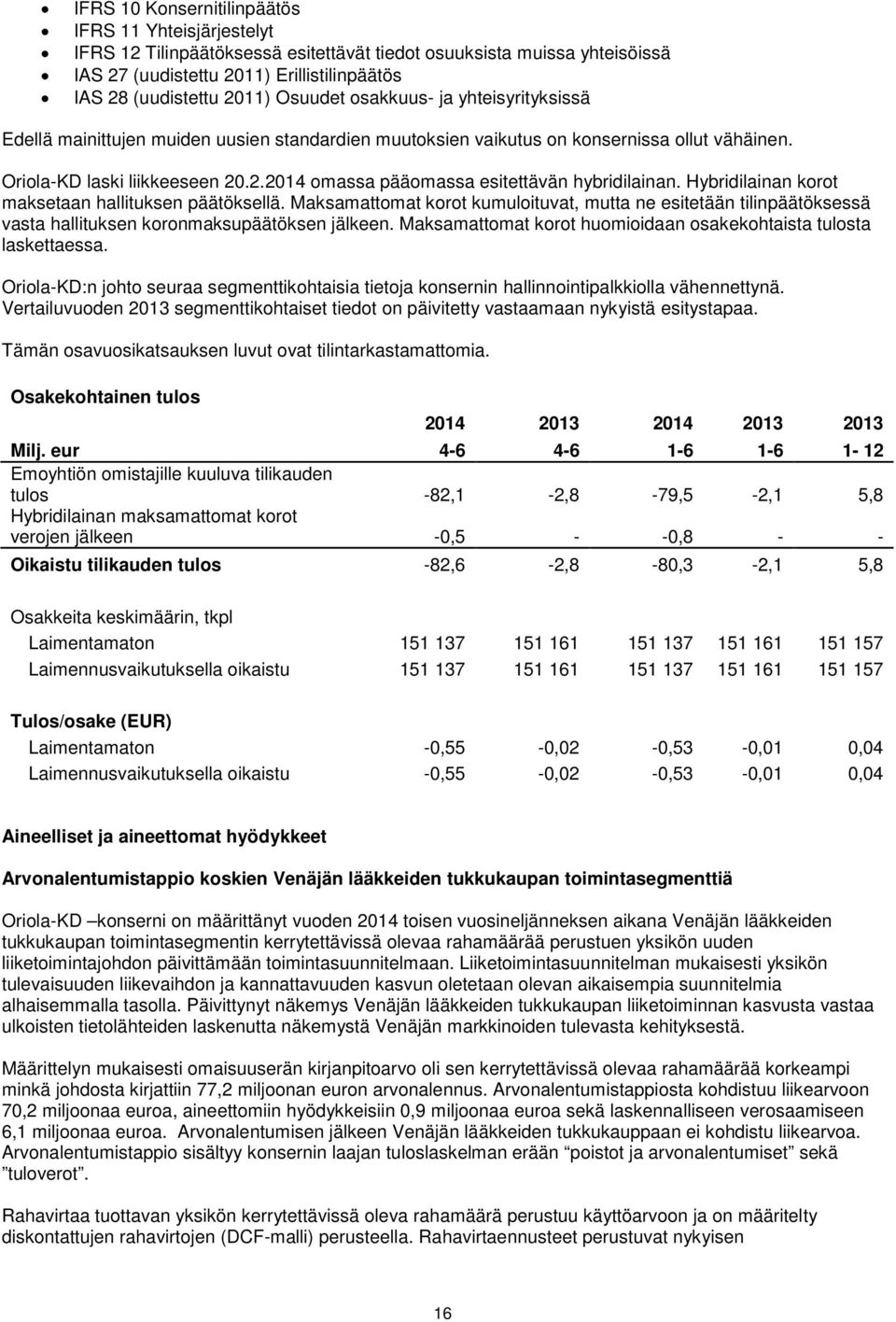 .2.2014 omassa pääomassa esitettävän hybridilainan. Hybridilainan korot maksetaan hallituksen päätöksellä.