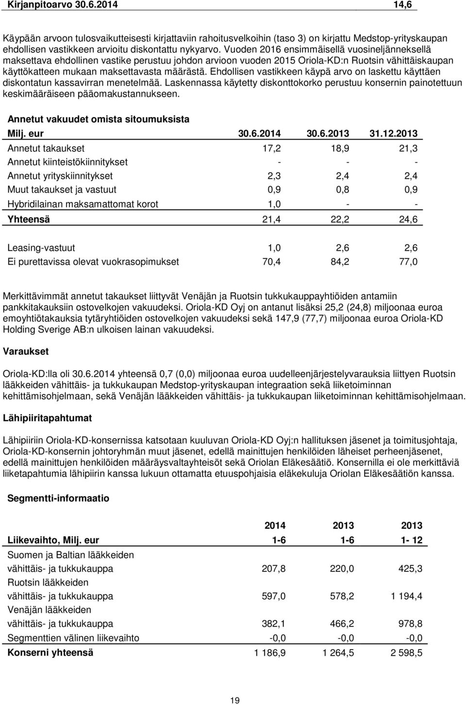 Ehdollisen vastikkeen käypä arvo on laskettu käyttäen diskontatun kassavirran menetelmää. Laskennassa käytetty diskonttokorko perustuu konsernin painotettuun keskimääräiseen pääomakustannukseen.