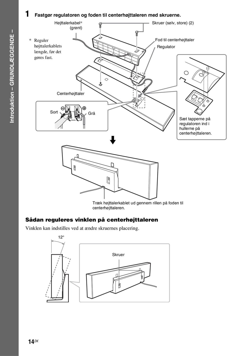 Sort Højttalerkabel* (grønt) Centerhøjttaler Grå m Skruer (sølv, store) (2) Fod til centerhøjttaler Regulator Sæt tapperne på