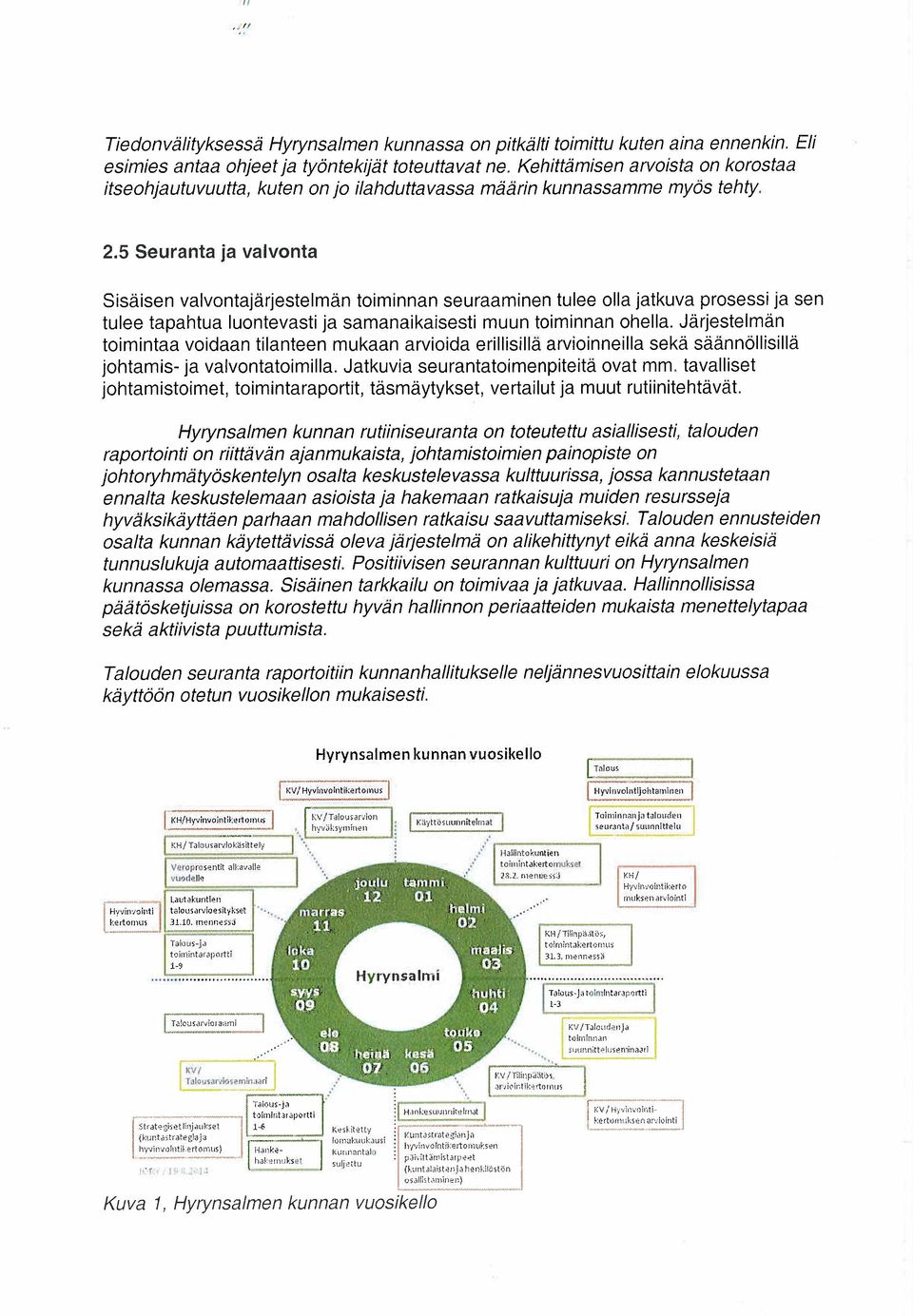 5 Seuranta ja valvonta Sisäisen valvontajärjestelmän toiminnan seuraaminen tulee olla jatkuva prosessi ja sen tulee tapahtua luontevasti ja samanaikaisesti muun toiminnan ohella.