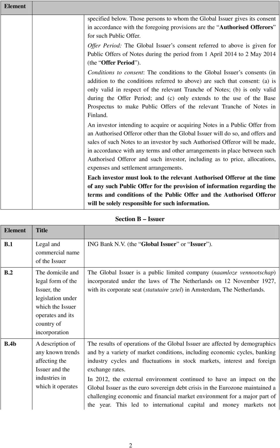 Conditions to consent: The conditions to the Global Issuer s consents (in addition to the conditions referred to above) are such that consent: (a) is only valid in respect of the relevant Tranche of