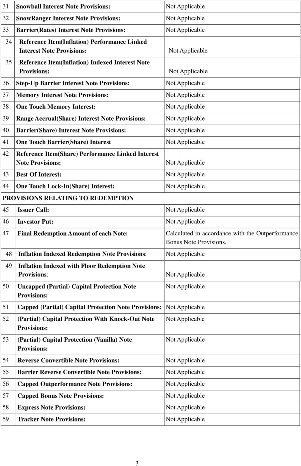 Interest Note Provisions: 40 Barrier(Share) Interest Note Provisions: 41 One Touch Barrier(Share) Interest 42 Reference Item(Share) Performance Linked Interest Note Provisions: 43 Best Of Interest: