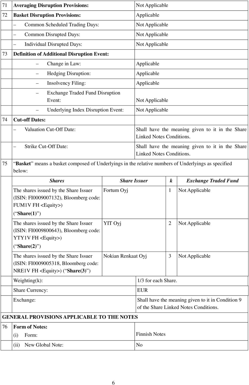 Cut-Off Date: Shall have the meaning given to it in the Share Linked Notes Conditions. Strike Cut-Off Date: Shall have the meaning given to it in the Share Linked Notes Conditions.