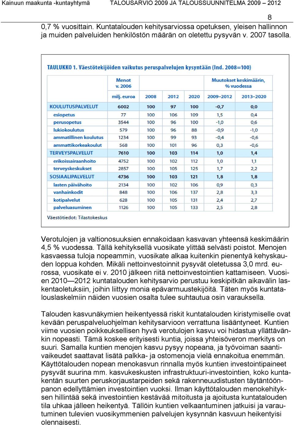 Menojen kasvaessa tuloja nopeammin, vuosikate alkaa kuitenkin pienentyä kehyskauden loppua kohden. Mikäli nettoinvestoinnit pysyvät oletetussa 3,0 mrd. eurossa, vuosikate ei v.