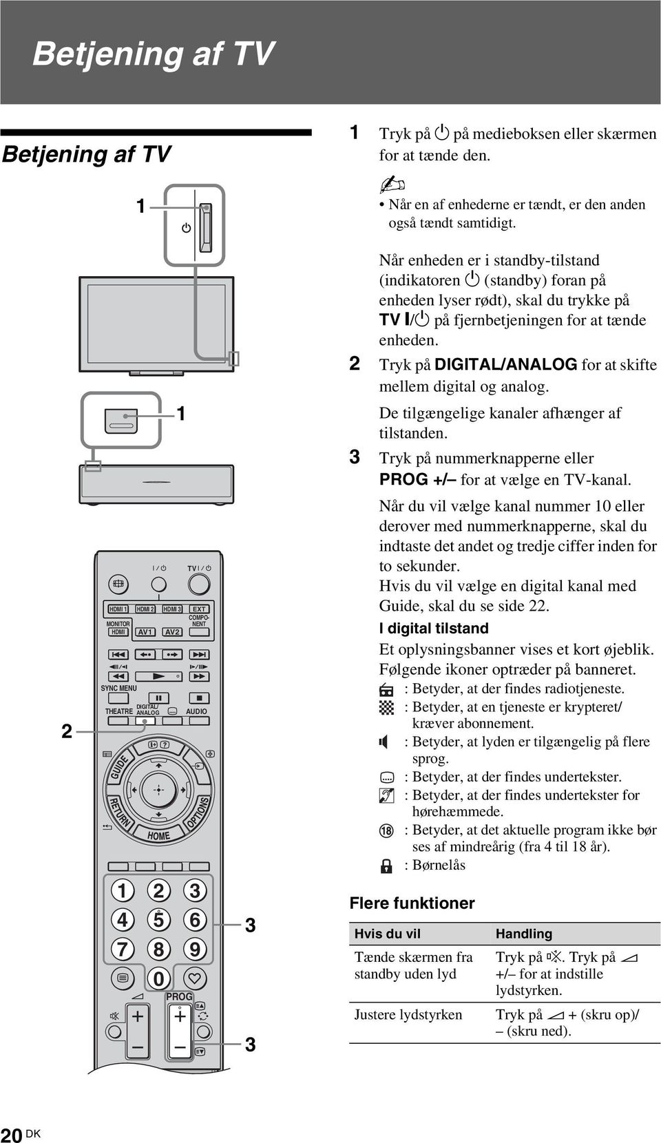 2 Tryk på DIGITAL/ANALOG for at skifte mellem digital og analog. De tilgængelige kanaler afhænger af tilstanden. 3 Tryk på nummerknapperne eller PROG +/ for at vælge en TV-kanal.