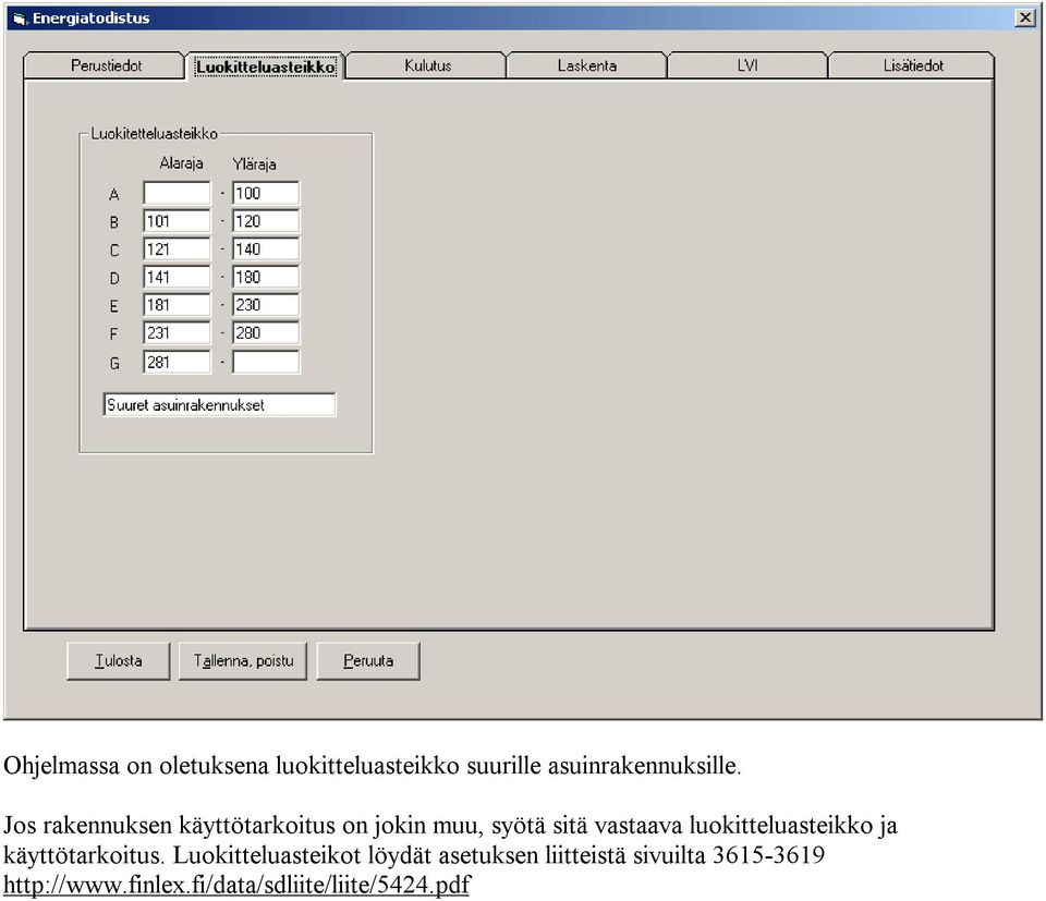 luokitteluasteikko ja käyttötarkoitus.