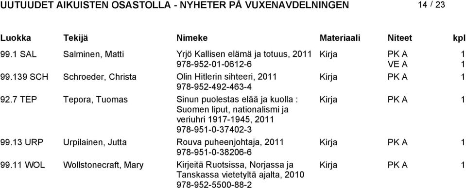 7 TEP Tepora, Tuomas Sinun puolestas elää ja kuolla : Suomen liput, nationalismi ja veriuhri 97-945, 0