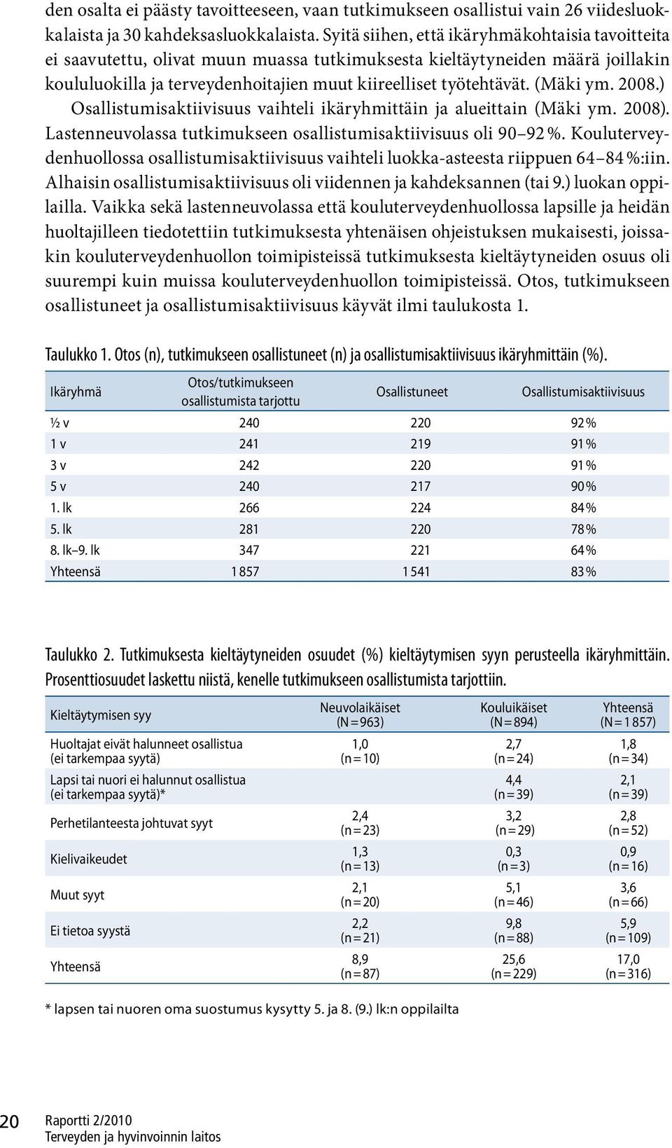 (Mäki ym. 2008.) Osallistumisaktiivisuus vaihteli ikäryhmittäin ja alueittain (Mäki ym. 2008). Lastenneuvolassa tutkimukseen osallistumisaktiivisuus oli 90 92 %.