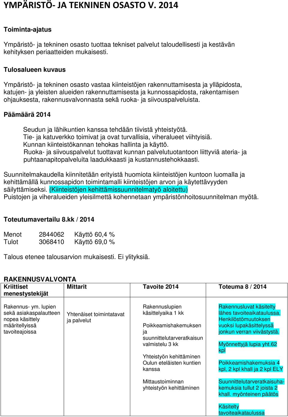 rakennusvalvonnasta sekä ruoka- ja siivouspalveluista. Päämäärä 2014 Seudun ja lähikuntien kanssa tehdään tiivistä yhteistyötä. Tie- ja katuverkko toimivat ja ovat turvallisia, viheralueet viihtyisiä.