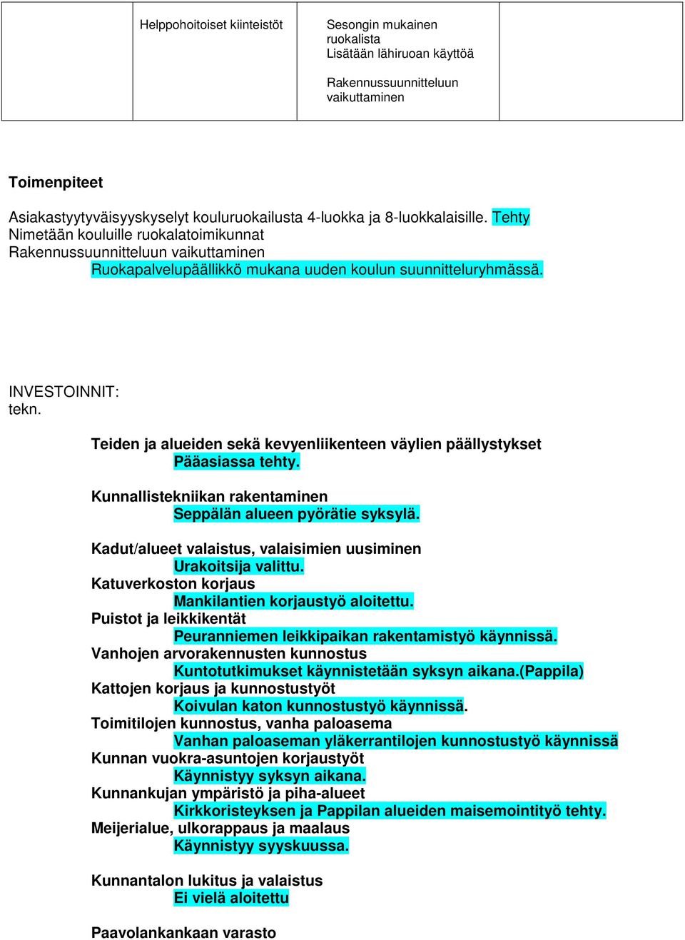 Teiden ja alueiden sekä kevyenliikenteen väylien päällystykset Pääasiassa tehty. Kunnallistekniikan rakentaminen Seppälän alueen pyörätie syksylä.