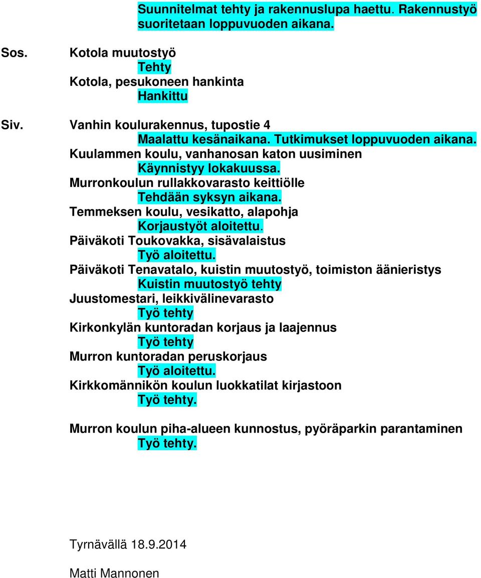 Murronkoulun rullakkovarasto keittiölle Tehdään syksyn aikana. Temmeksen koulu, vesikatto, alapohja Korjaustyöt aloitettu. Päiväkoti Toukovakka, sisävalaistus Työ aloitettu.